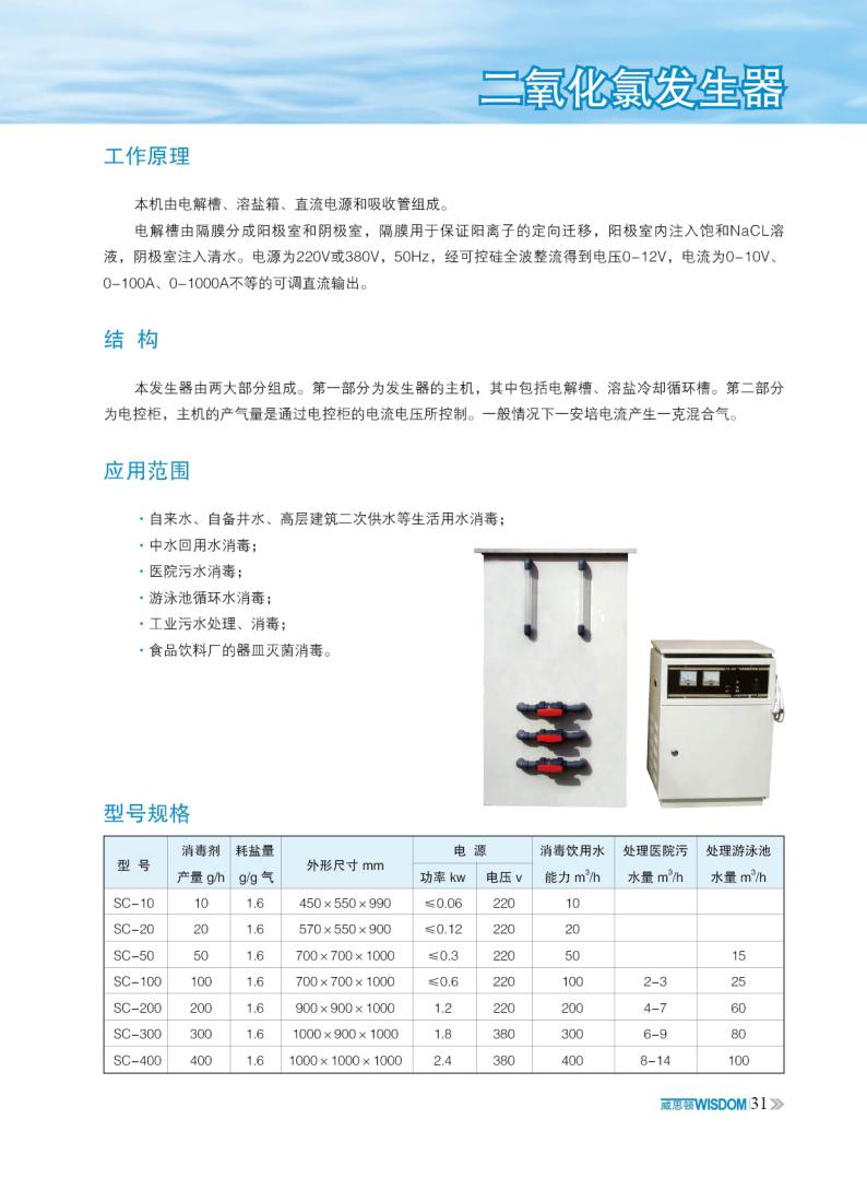 参数.jpg